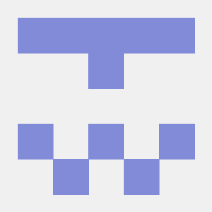 blindaks's github profile